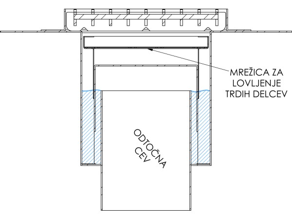 Sifone a pavimento con griglia, 200mm x 200mm x 191mm Ø110mm verticale, CARRABILE ANTISCIVOLO con FLANGIA per IMPERMEABILIZZAZIONE