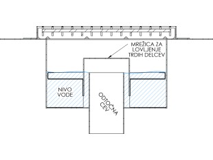 Inox talni sifon Z REŠETKO, dimenzij 250mm x 250mm x 176mm Ø75mm vertikalno POVOZEN PROTIZDRSEN s PRIROBNICO za HIDROIZOLACIJO